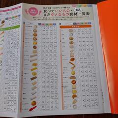 離乳食レシピ本の画像
