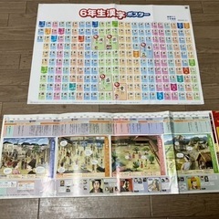ベネッセ　進研ゼミ小学講座 チャレンジ6年生　副教材　15コセットの画像