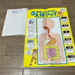 ベネッセ　進研ゼミ小学講座 チャレンジ6年生　副教材　15冊セットの画像