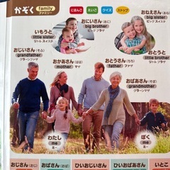 はじめてのずかん900の画像