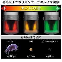 布団クリーナー アイリスオーヤマ 1回使用のみの画像