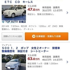 FIAT 白　年式2014年12月の画像