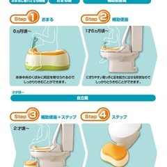 コンビ　補助便座・おまる・踏み台セットの画像