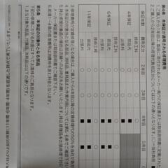 【保証書あり】【ジャンク】令和4年製東芝オーブンレンジの画像