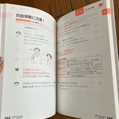 看護師・看護学生のための　なぜ？どうして？成人看護の画像