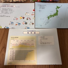 くもん　日本地図パズルの画像