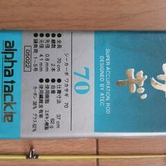 釣り用具の画像