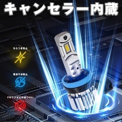 LED ヘッドライトの画像