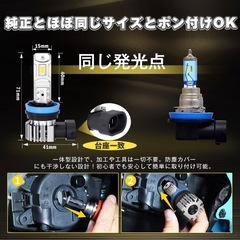 LED ヘッドライトの画像