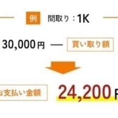 ☑️遺品整理、生前整理はイットグループ - さいたま市