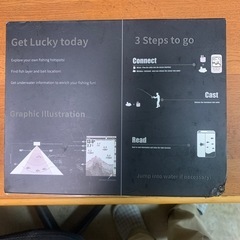 LUCKY LAKER 魚群探知 の画像