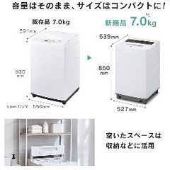 2025年製アイリスオーヤマ洗濯機7キロ　新品未使用の画像