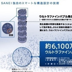 ナノバブル洗濯機アダプター　固定台の画像
