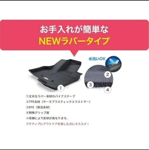 新品未開封 日産ノートオーラ、ノート共用フロアマット