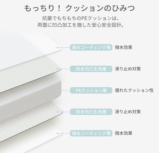 新品未使用☆150×180折りたたみプレイマット