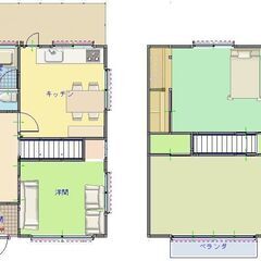 家の裏口から武庫川河川敷に直結！　尼崎市元浜町の２階建て戸建て　...