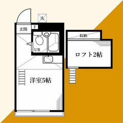 ⭐️トリプルゼロ物件⭐️ 敷金/礼金/仲手0円 😄審査通過率90％😄カードブラックOK・何処かの保証会社でトラブルOK・様々な理由で審査が難航しているお客様OK✨ 西武池袋・豊島線 大泉学園駅 徒歩8分❗️練馬区東大泉４丁目 ２１－９  地図を見る❗️AQ49945 - 練馬区