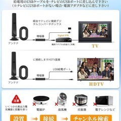 室内アンテナ 地デジアンテナ ブースター内蔵 高感度高性能 簡単接続 USB式の画像