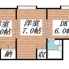 ⭐️トリプルゼロ物件⭐️ 敷金/礼金/仲手0円 😄審査通過率90％😄カードブラックOK・何処かの保証会社でトラブルOK・様々な理由で審査が難航しているお客様OK✨ 小田急小田原線 新百合ヶ丘駅 徒歩23分❗️川崎市麻生区千代ケ丘８丁目 １４－１０  地図を見る❗️AQ49763 - 川崎市