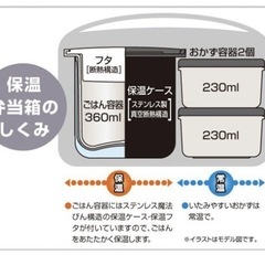中古☆サーモス　弁当箱の画像