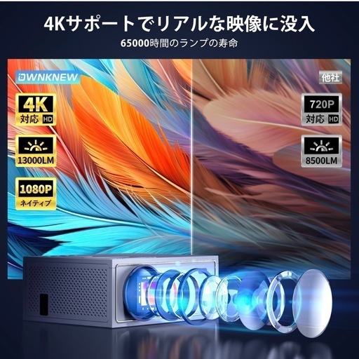 プロジェクター Bluetooth5.3 4k対応 1080P 13000LM
