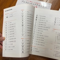【お取引中】手芸本  マクラメ 編み物の画像