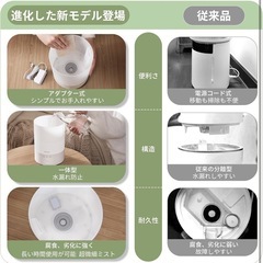 Tasigok 加湿器 卓上 小型 大容量 2.5L  上から給水 除菌 静音 超音波式  LEDライト 3段階噴霧量 強力 加湿機 の画像