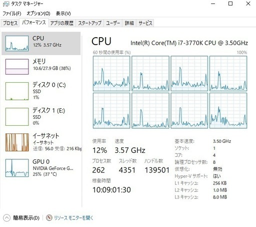 ゲーミングPCおまけでモニターとキーボードマウスセット