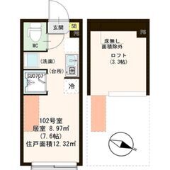【敷礼ゼロ★特集】ＪＲ京浜東北線/東十条駅 歩5分　築浅ロフト付きワンルームマンション✨ - 北区