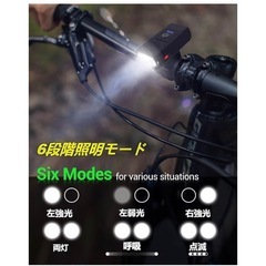 自転車　ヘッドライト
の画像