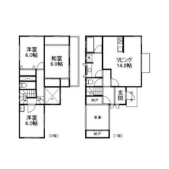 【🌴入居費用14万円🌴】✨審査No.1✨ 🔥ＪＲ外房線 茂原 徒...