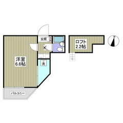 【🌴入居費用9万円🌴】✨審査No.1✨ 🔥流鉄流⼭線 ⼩⾦…