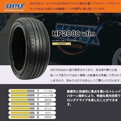 👨‍🦳 215/45R17 新品4本セット 交換工賃込 プリウス 86 レガシィ インプレッサ・・№ ze-01の画像