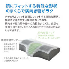 ニトリ　横向き寝がラクな枕(ナチュラルフィット)の画像