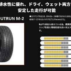 👨‍🦳 185/60R15  新品4本セット 交換工賃込 アクア・シエンタ・フィールダー・スイフト・ ・№ mo-01の画像