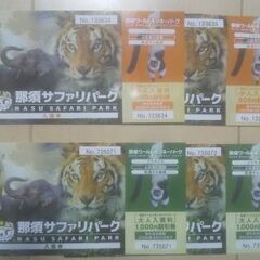 【割引券】那須ワールドモンキーパーク