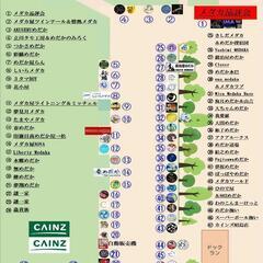 昭島めだかフェス − 東京都