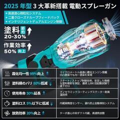 電動スプレーガン 18V コードレス 電動塗装機 PSE認証 バッテリー2個付きの画像