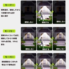 新品　センサーライト ソーラー充電式　リモコン付き IP65防水 人感センサー の画像