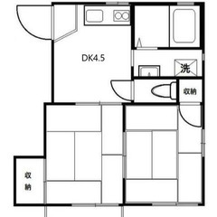 【🌴入居費用10万円🌴】✨審査No.1✨ 🔥京成松⼾線 ⼆和向台...