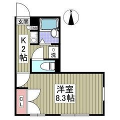 【🌴入居費用5万円🌴】✨審査No.1✨ 🔥ＪＲ東⾦線 東⾦ 徒歩...