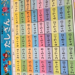 学習ポスター　かず　の画像
