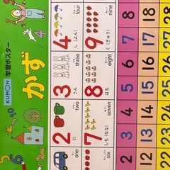 学習ポスター　かず　の画像