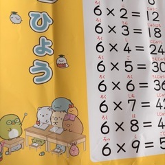 掛け算　九九　表　ポスターの画像