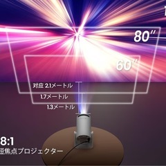 【短焦点・調整可能スタンド】小型プロジェクター20000LM・4K対応 高輝度 天井投影 Wi-Fi6瞬間接続 リアル1080P の画像