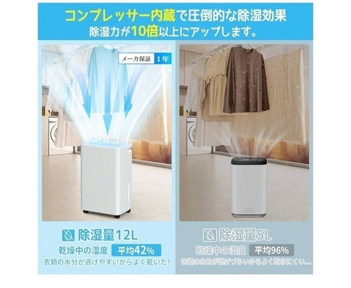 コンプレッサー式 強力除湿 除湿器 【12L/日除湿量 木造15畳・鉄筋30畳】