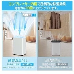 コンプレッサー式 強力除湿 除湿器 【12L/日除湿量 木造15畳・鉄筋30畳】の画像