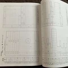 2025年度　千葉県公立高校　入試　過去問の画像