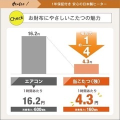 テーブル・コタツの画像