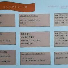 にゃん玉通信発行 - 白井市